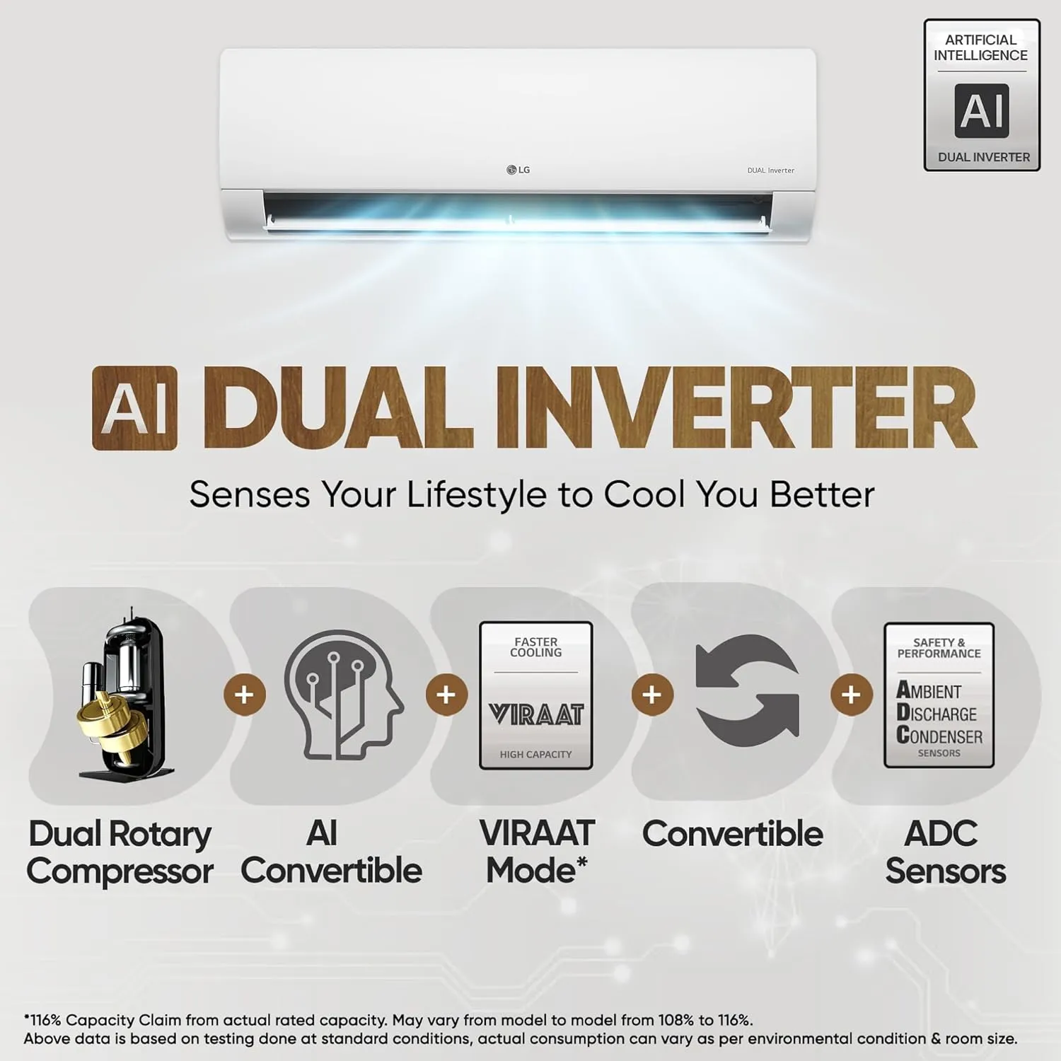 LG US-Q12CNXE 1 Ton 3 Star 2025 Model AI DUAL Inverter Split AC (6-in-1 Convertible Cooling, Anti-Virus Filter, White)