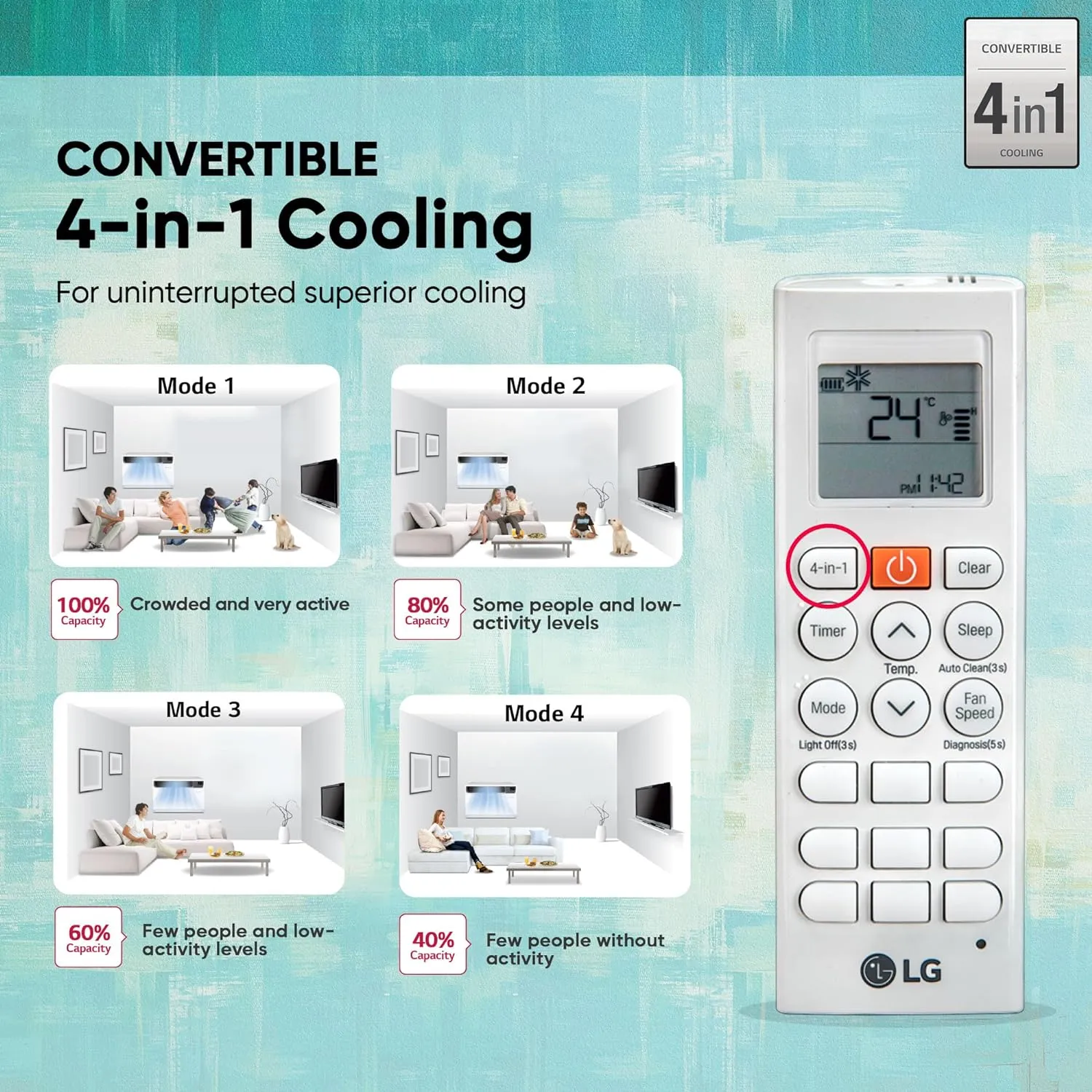 LG UW-Q24WWYA 2 Ton 4 Star Wi-Fi DUAL Inverter Window AC (Copper, Convertible 4-in-1 cooling, 4 Way Air Swing, HD Filter, 2025 White)