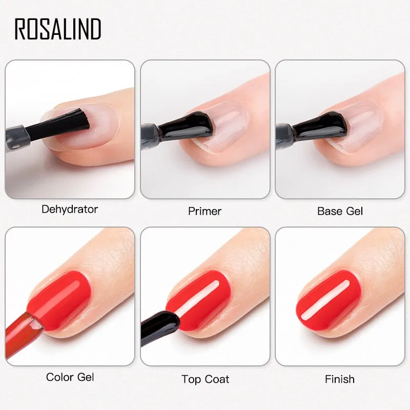 ROSALIND Nail Primer And Nail Prep Dehydrator Set
